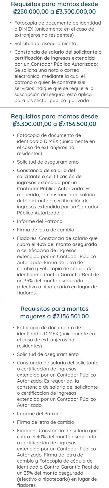 Requisitos para adquirir este seguro Tabla de requisitos para adquirir este seguro