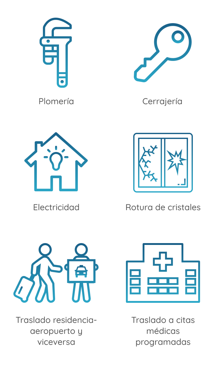 Beneficios de la cobertura Multiasistencia Servicios de: Plomería, cerrajería, electricidad, Rotura de cristales, Traslado residencia-aeropuerto y vicerversa, Traslado a citas médicas programadas
